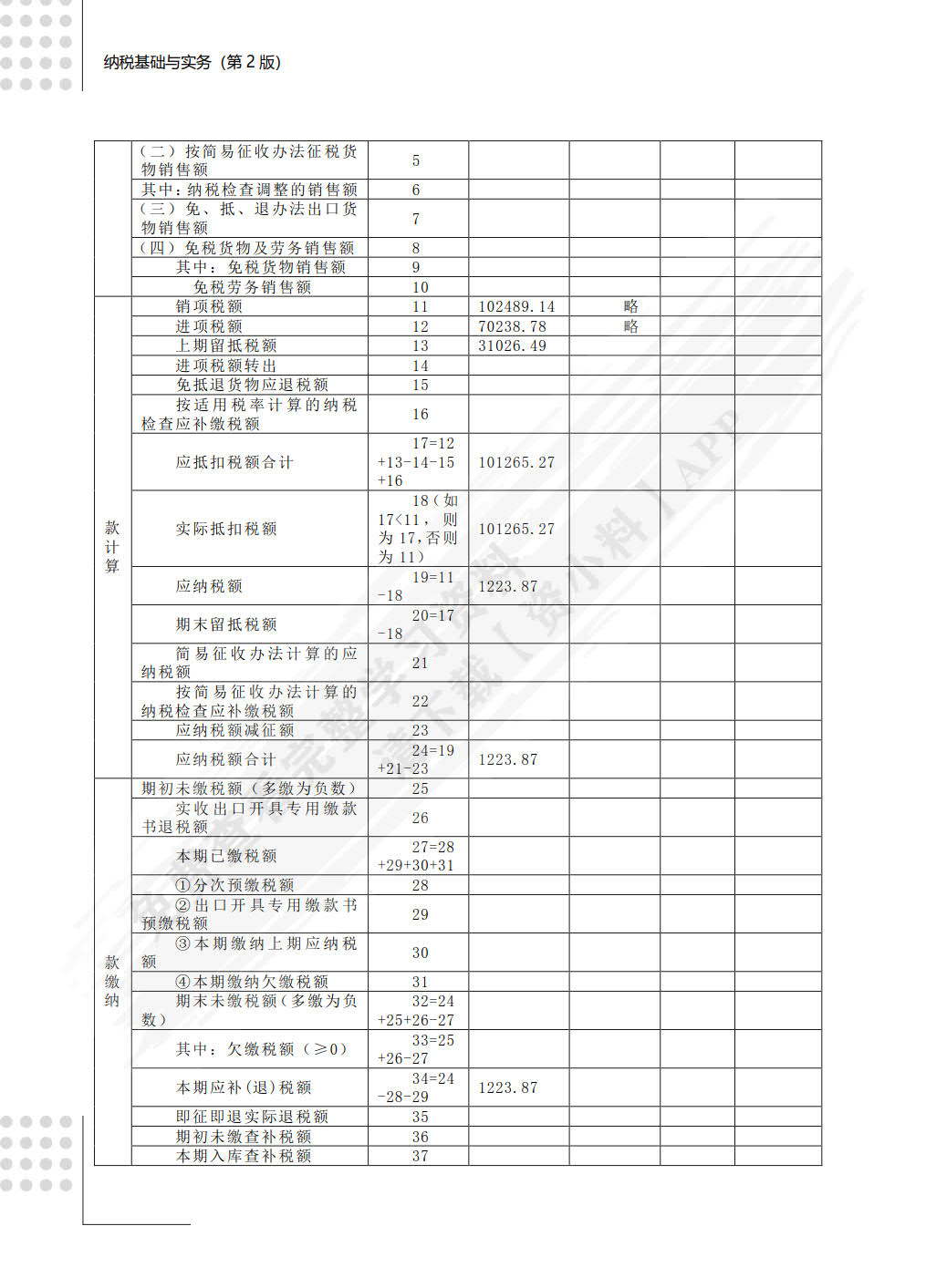 纳税基础与实务（第2版）