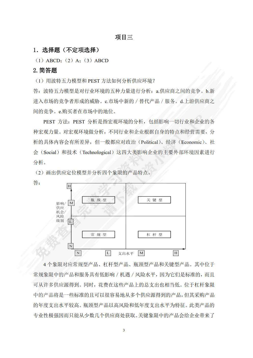 采购管理实务