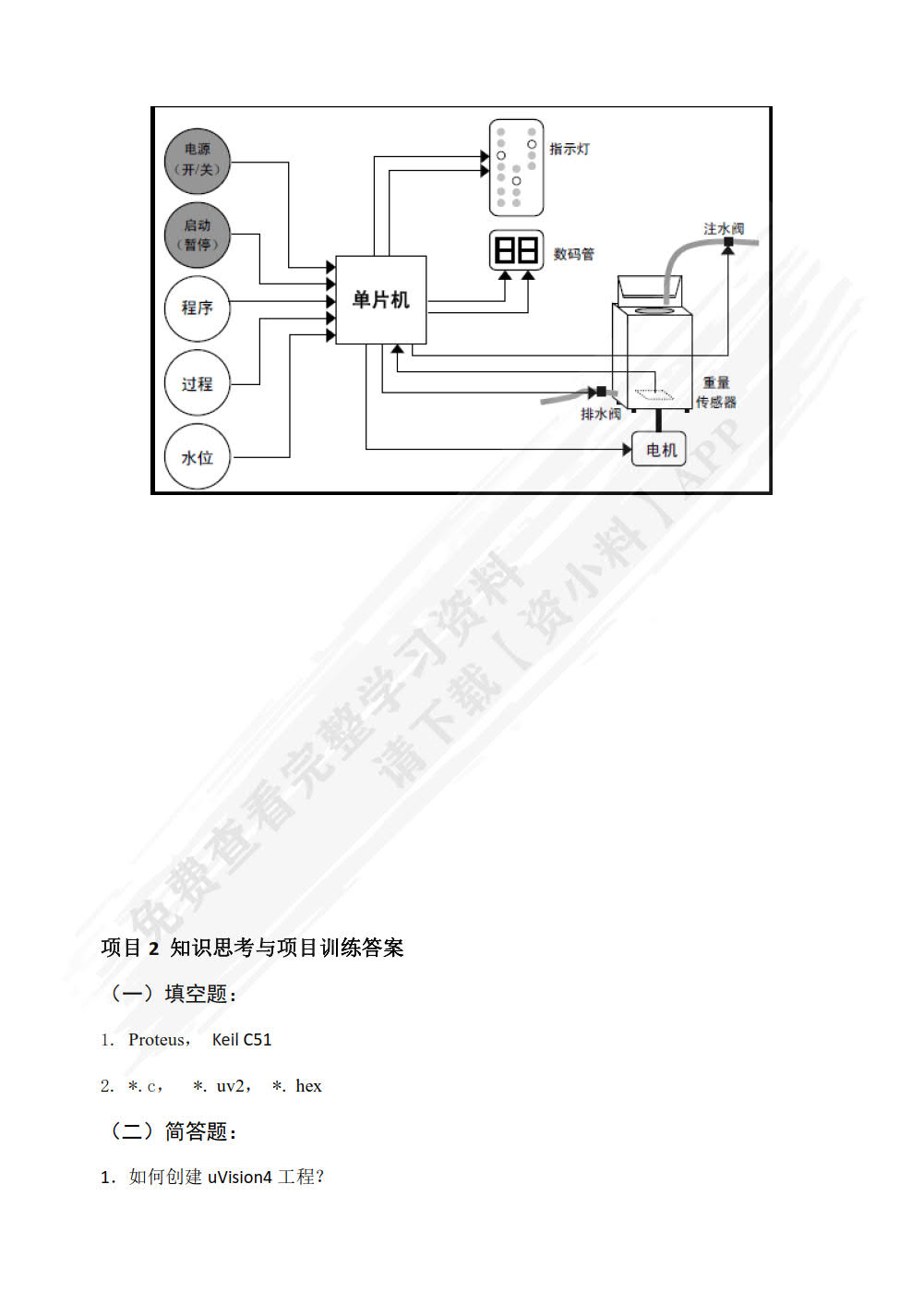 单片机控制技术项目式教程（第2版）