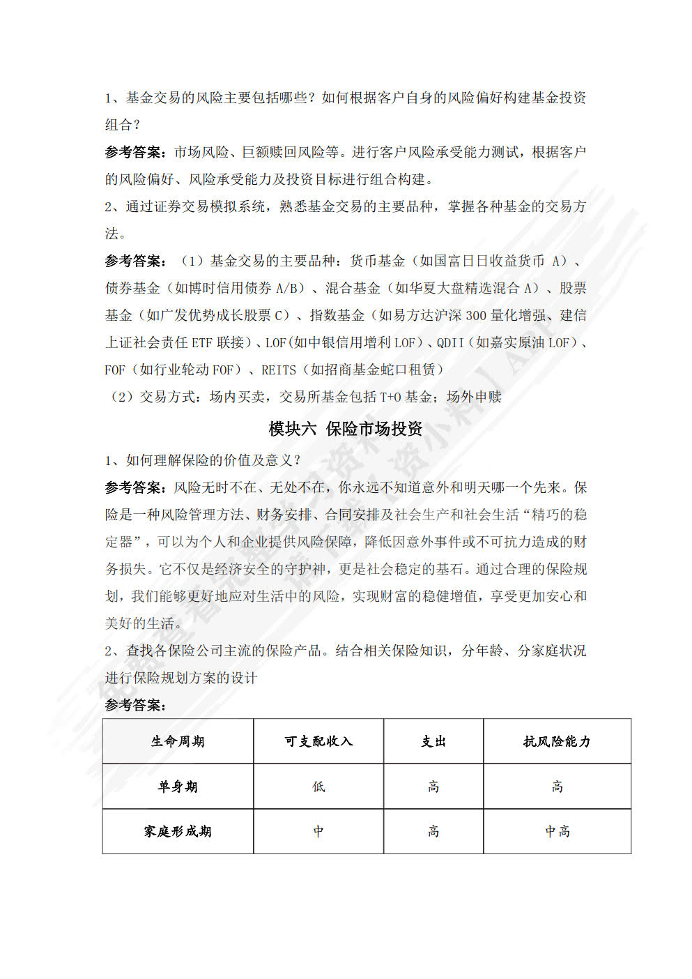 投资学基础（第2版）