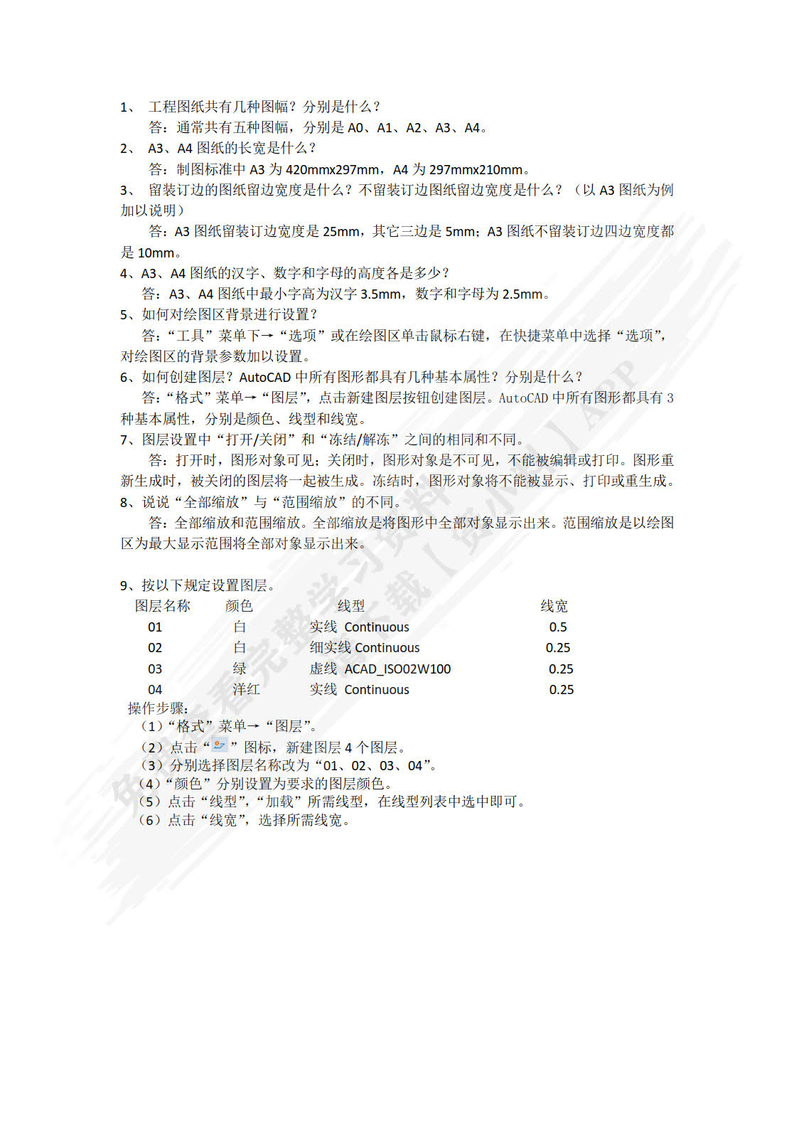 电子产品AutoCAD制图