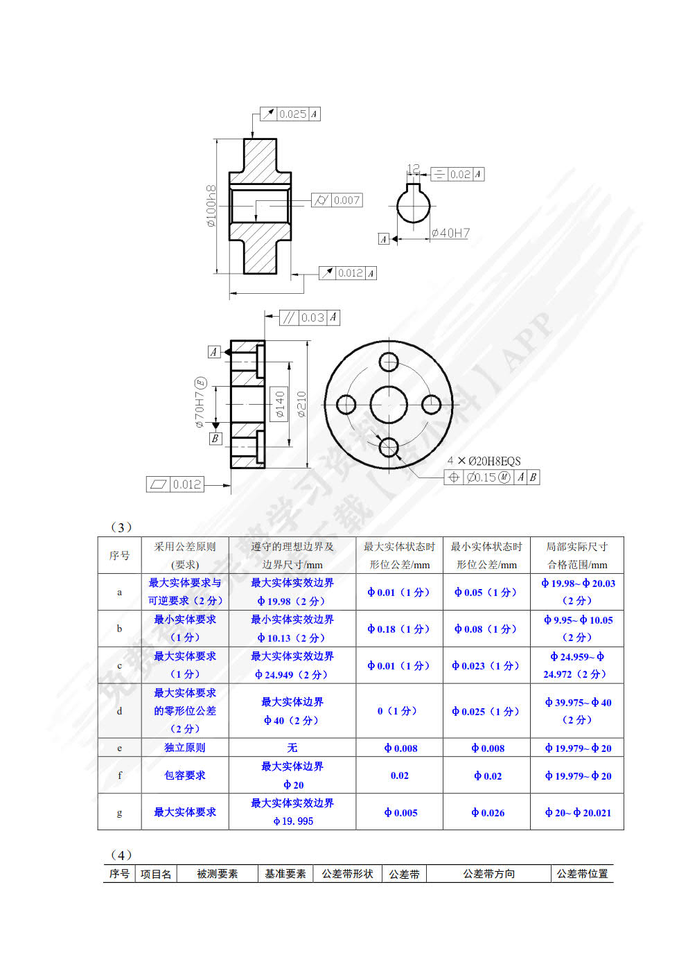公差配合与技术测量（第2版）