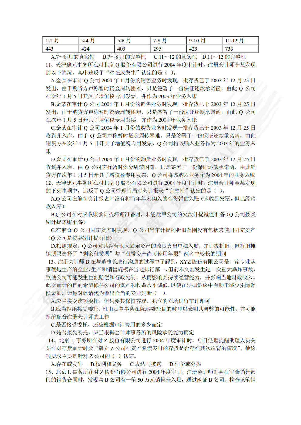 财务审计（第三版）