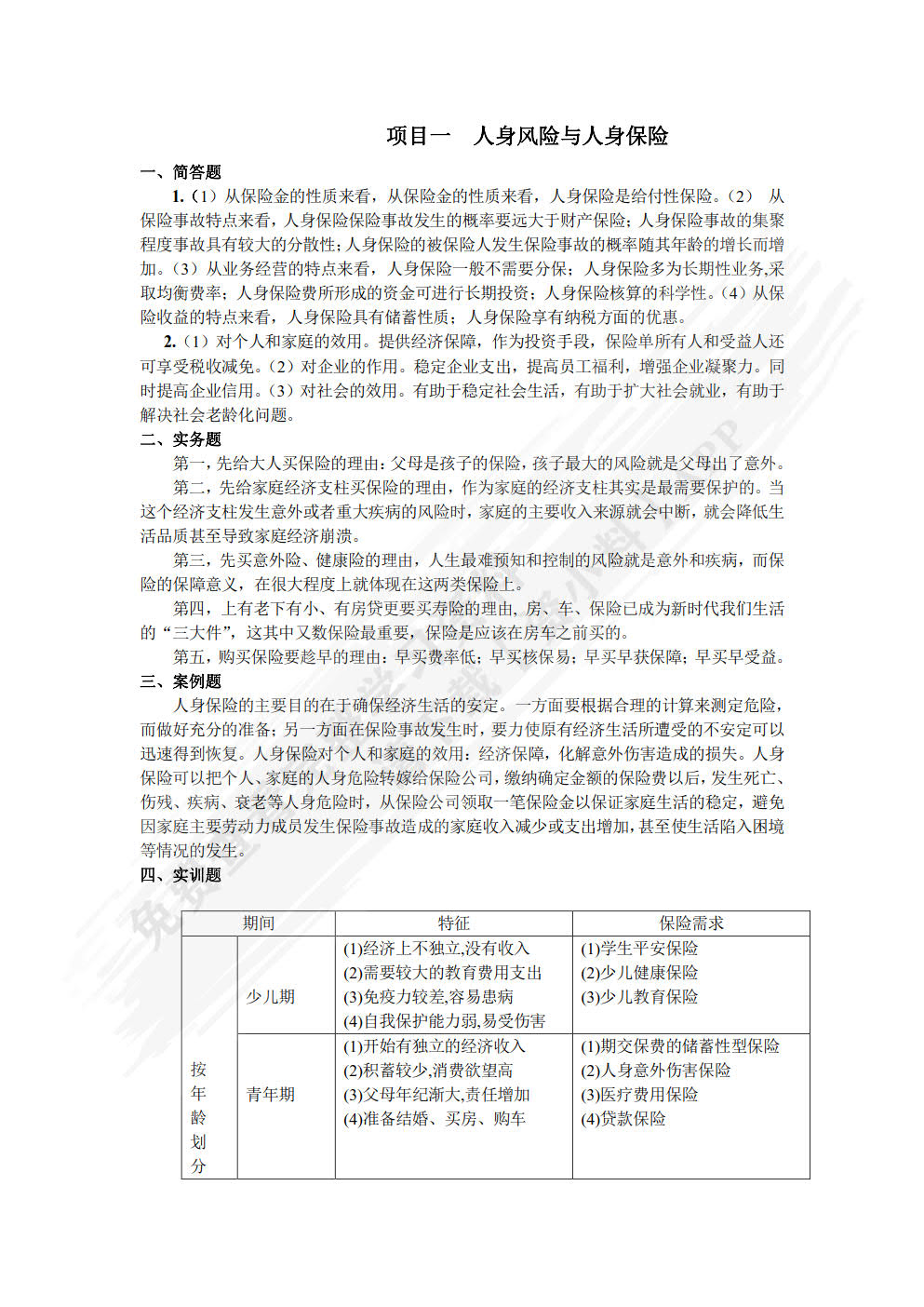 人身保险理论与实务(第三版)
