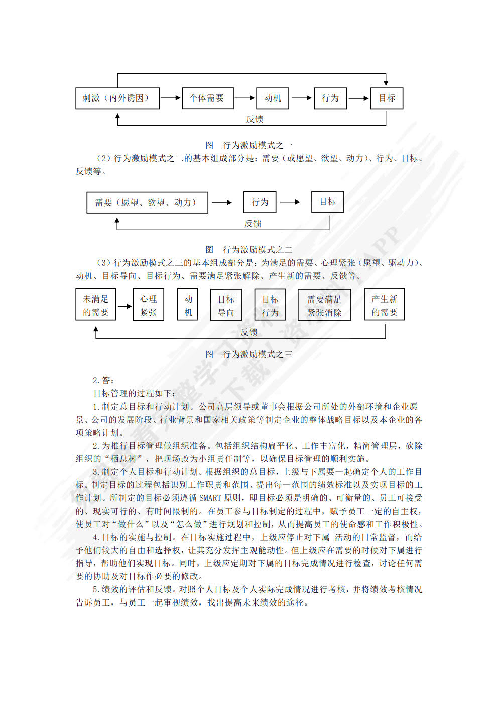 组织行为学（第二版）