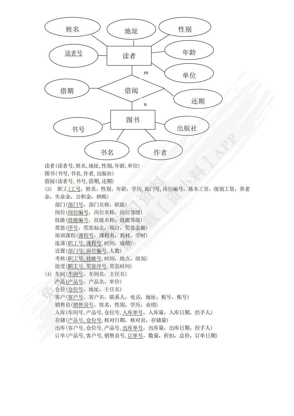 MySQL数据库原理及应用