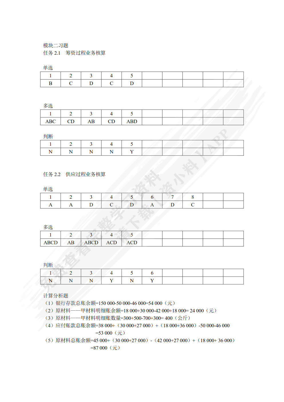 基础会计习题与实训（第2版）