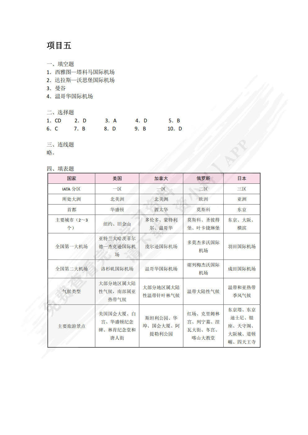 航空运输地理（双色）