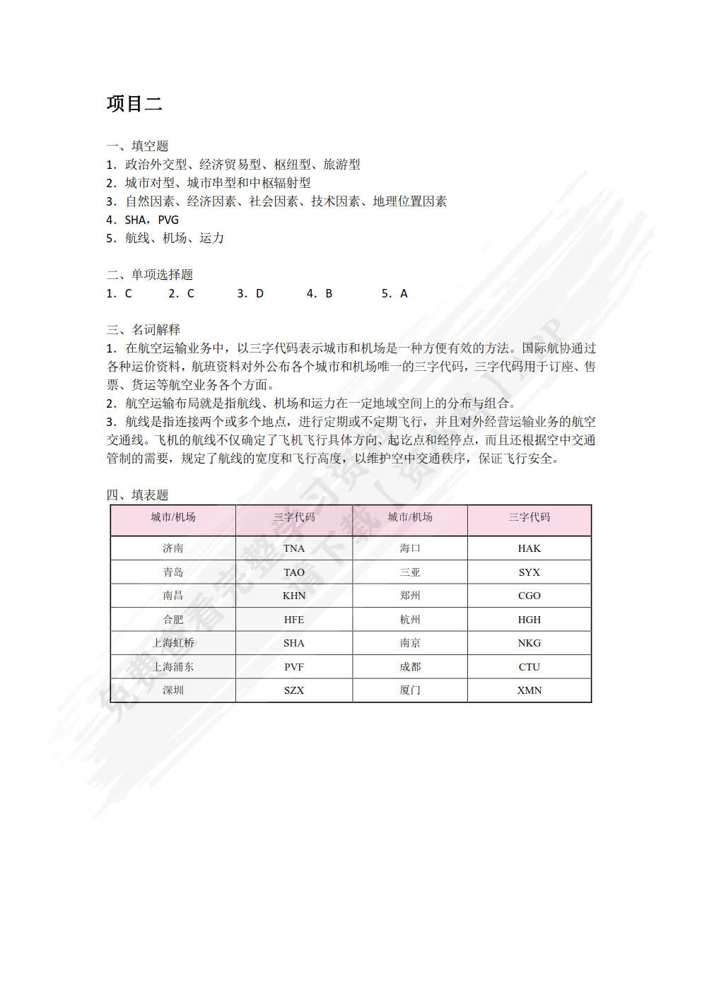 航空运输地理（双色）