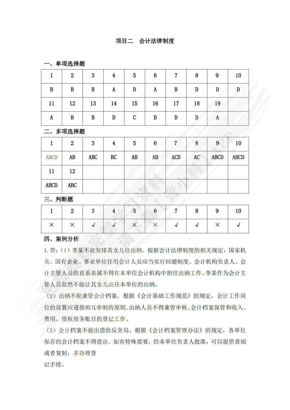 经济法基础（微课版）