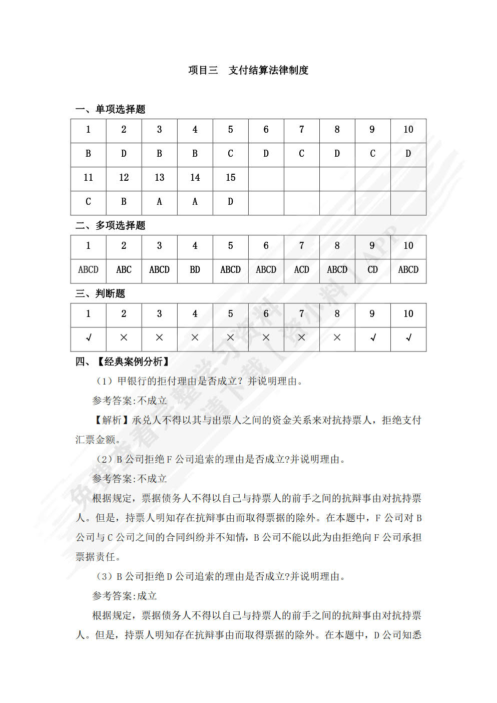 经济法基础（微课版）