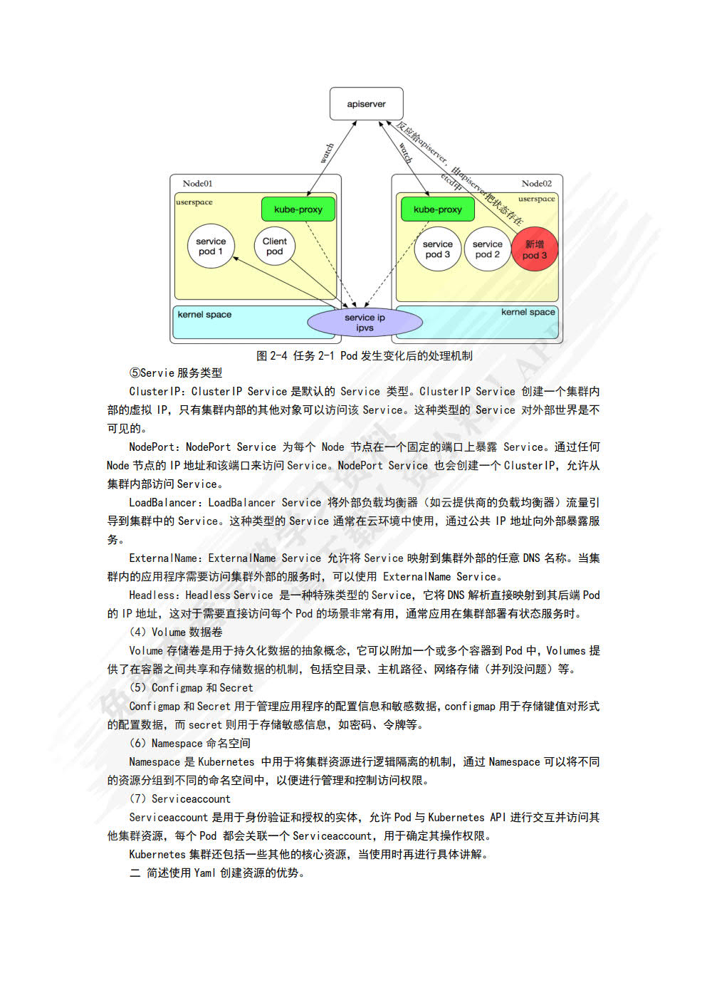 Kubernetes容器部署与应用实战（项目式微课版）