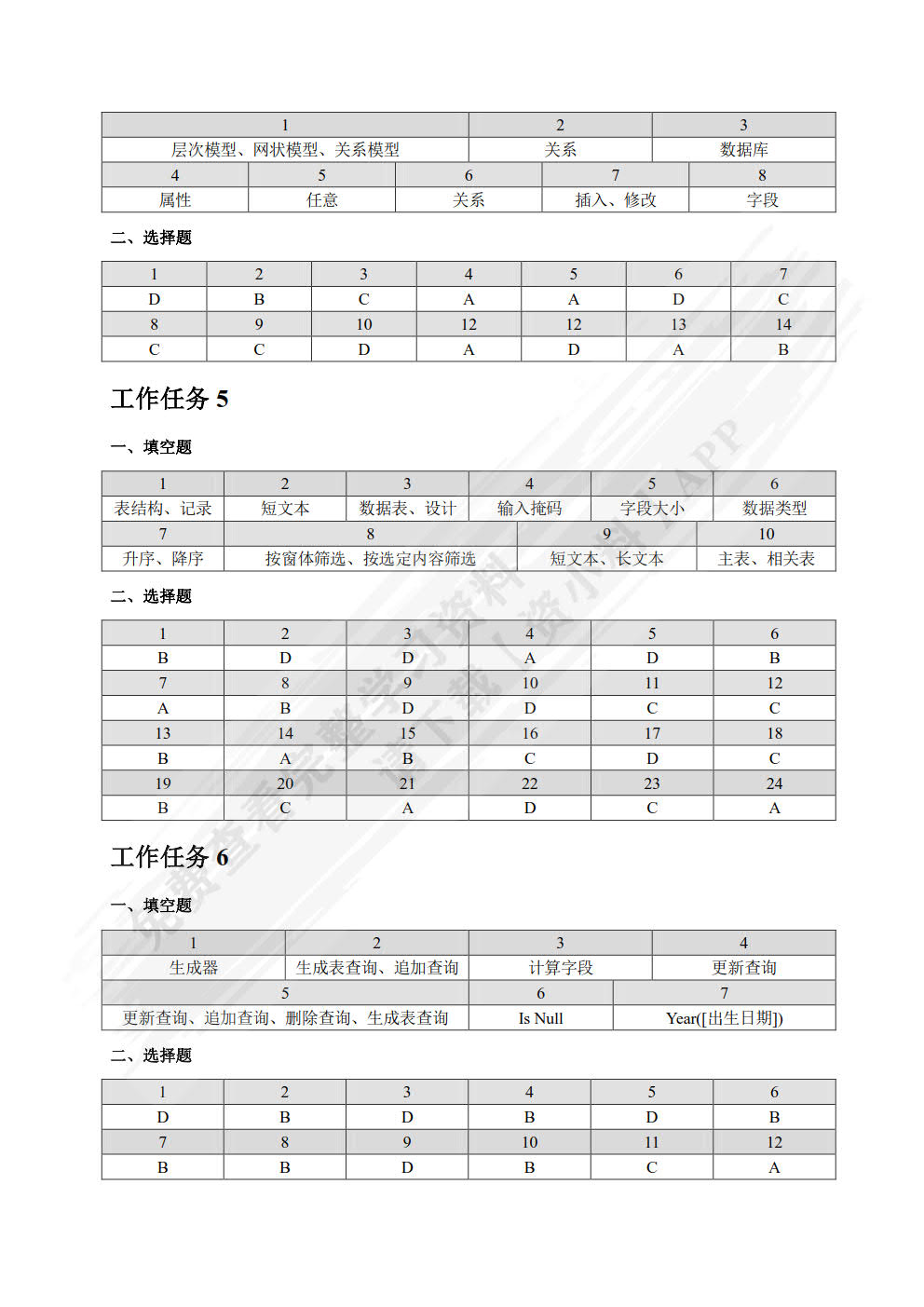Access数据库基础与应用项目式教程（Access 2019）（微课版）