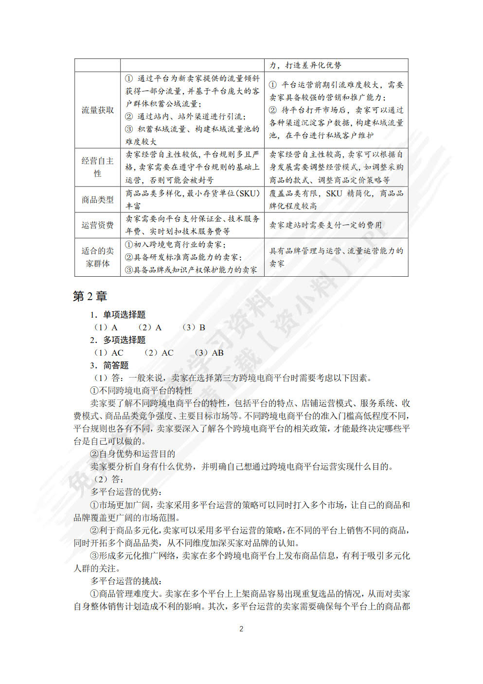 跨境电商基础与实务（第3版 慕课版）