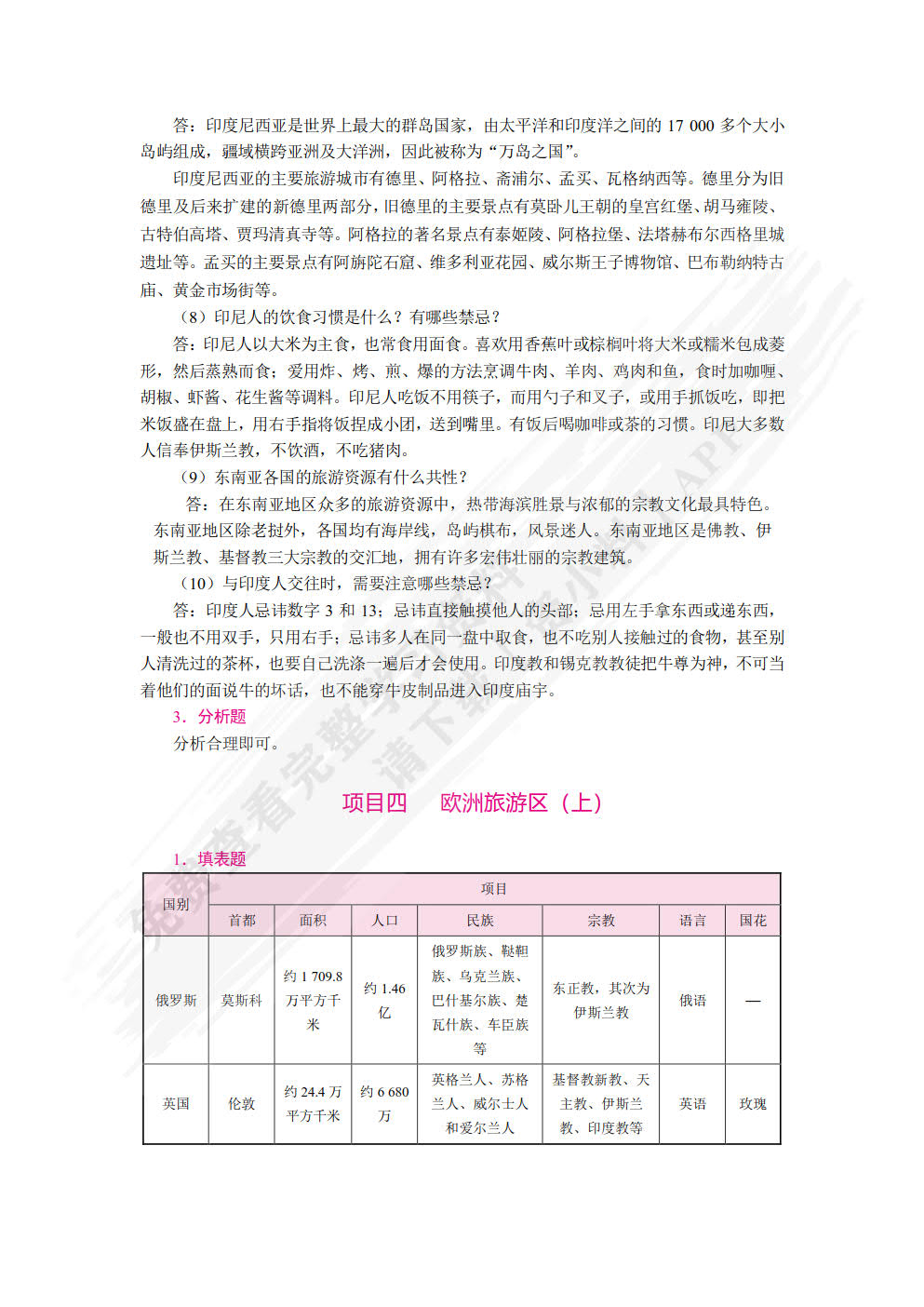 旅游客源地与目的地概况