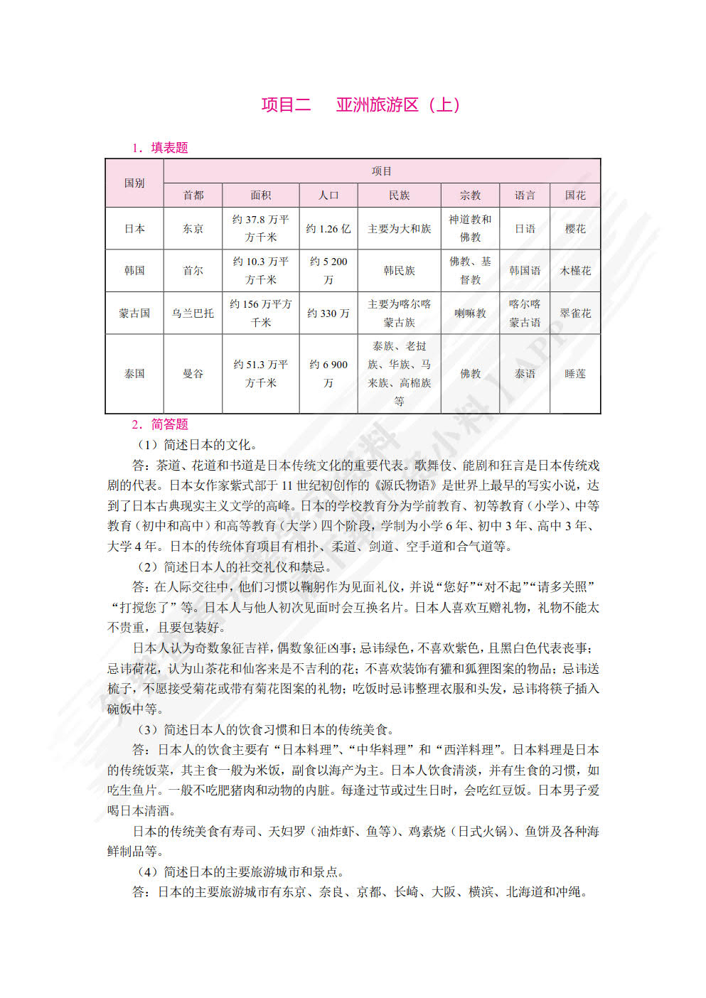旅游客源地与目的地概况