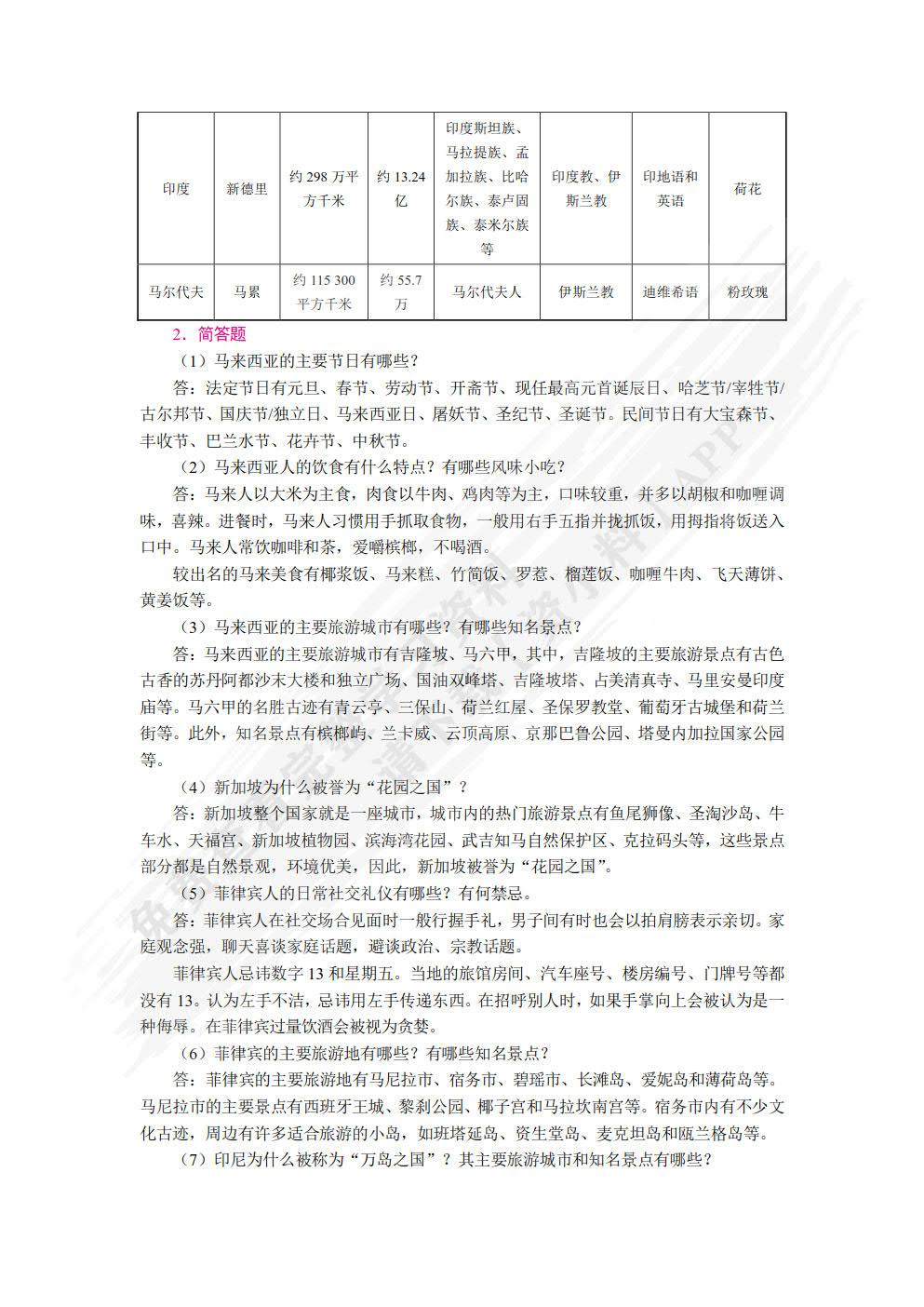 旅游客源地与目的地概况