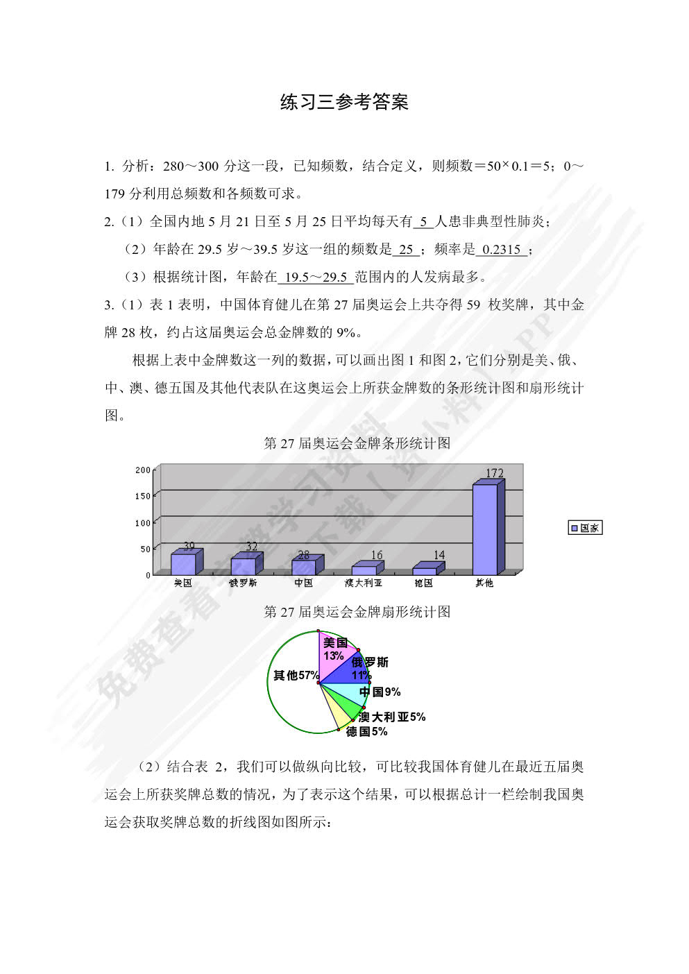 应用数学基础（第2版）