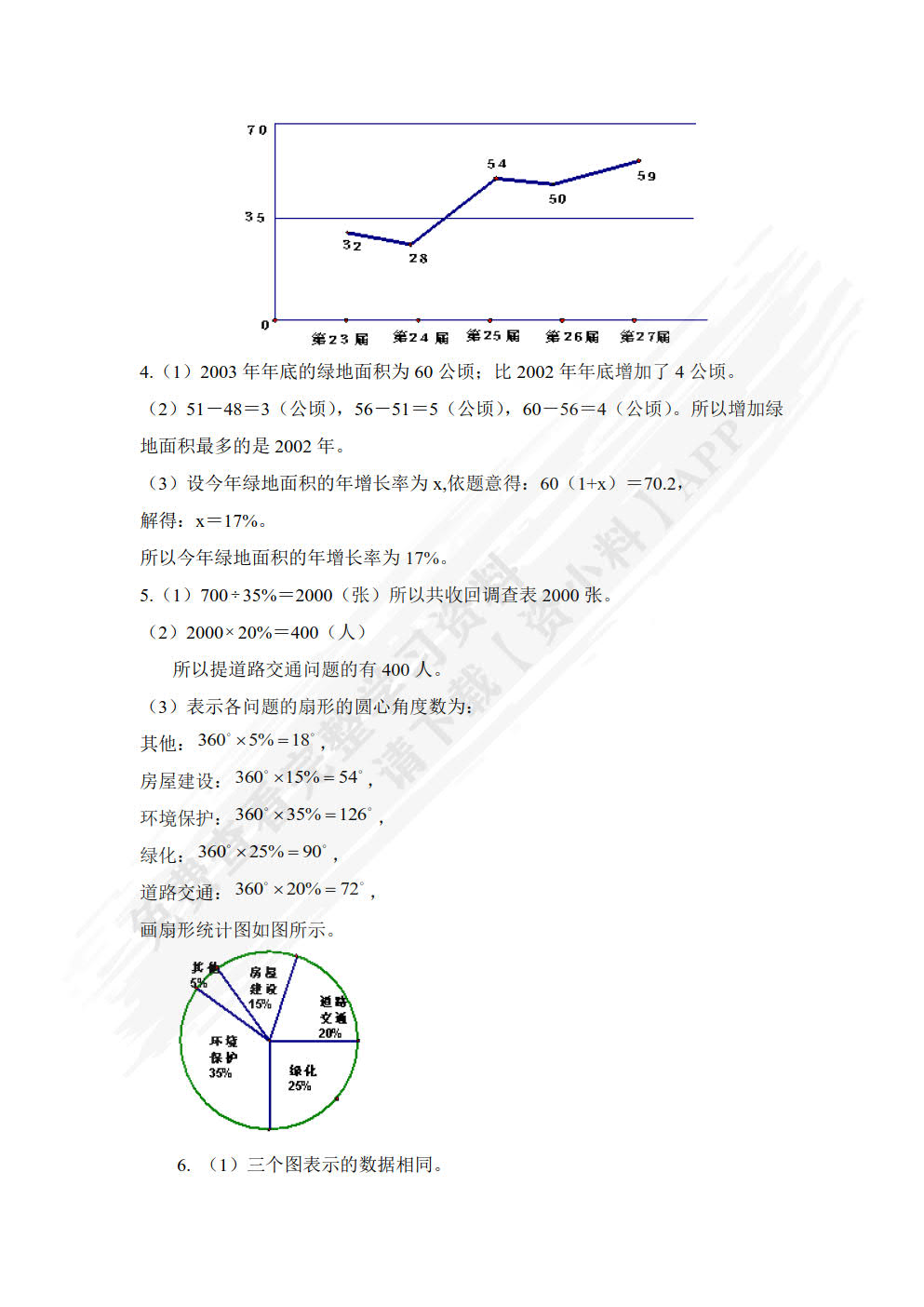 应用数学基础（第2版）
