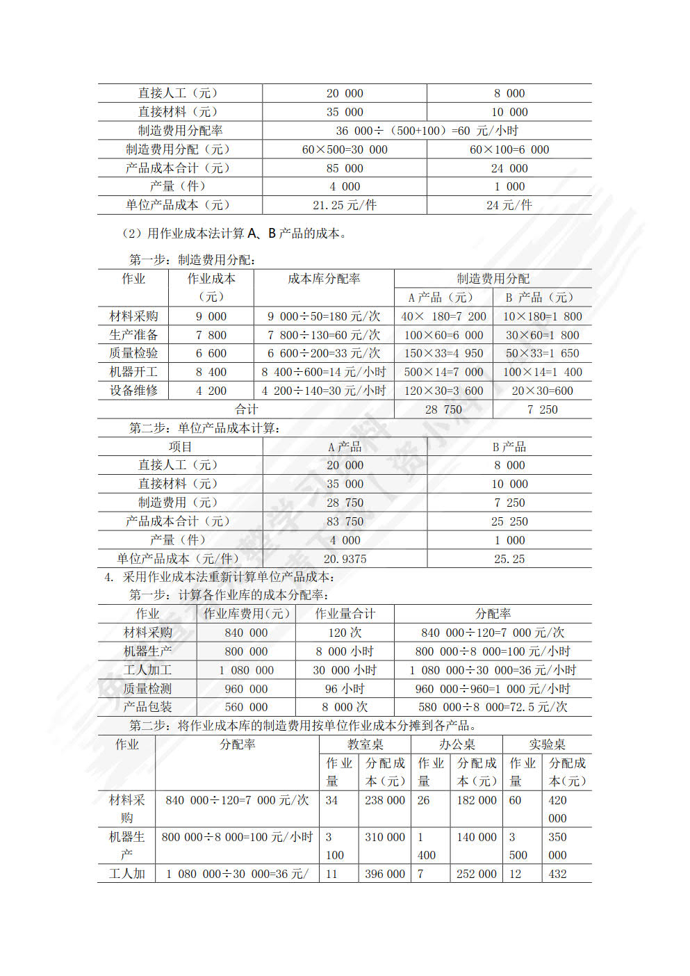 管理会计（第二版）