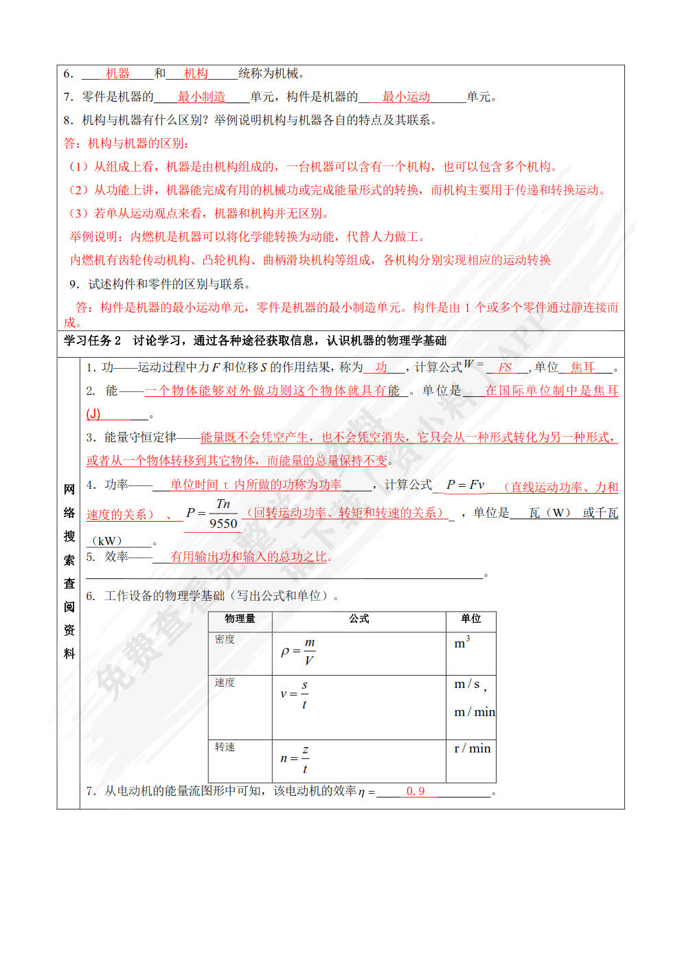 机械设计基础