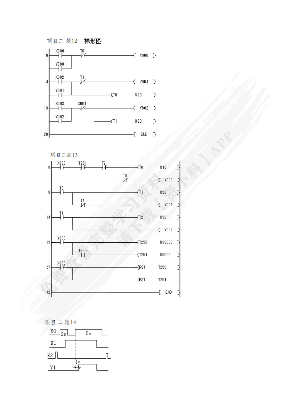 PLC应用技术（第3版）(微课版) （附实训工单）