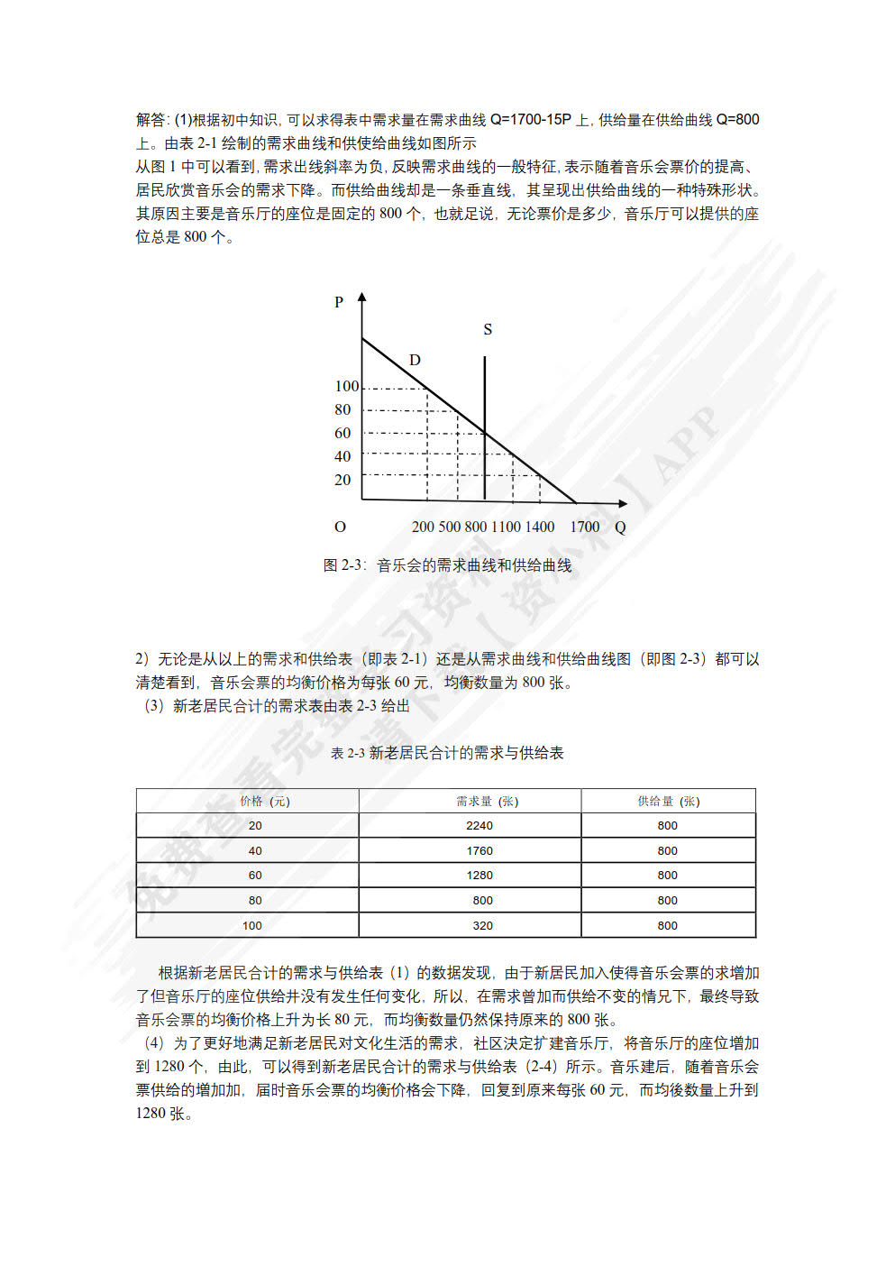 微观经济学（第七版）
