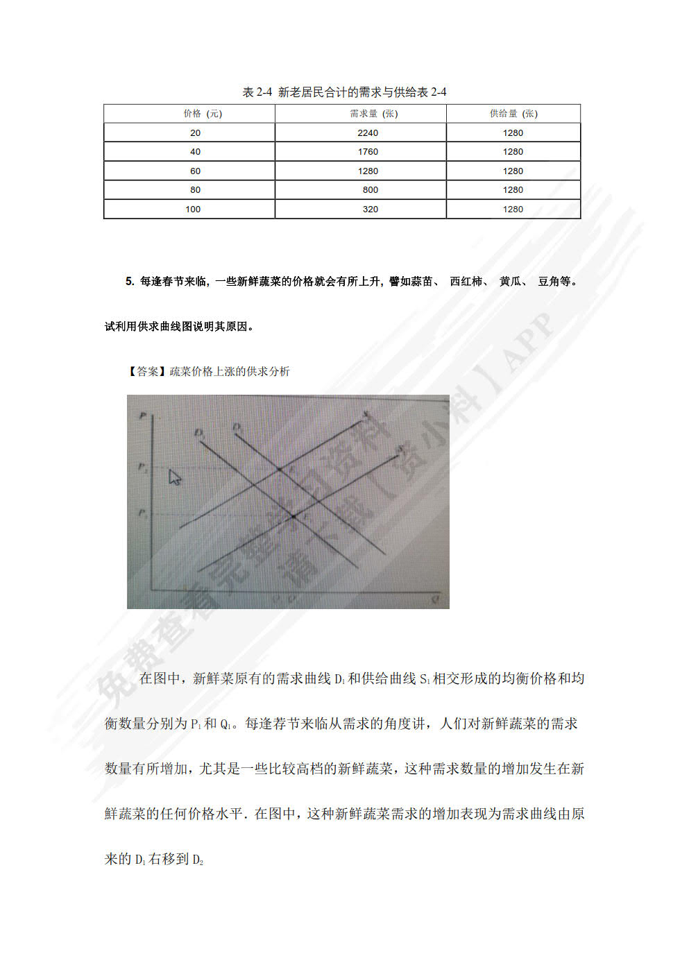 微观经济学（第七版）