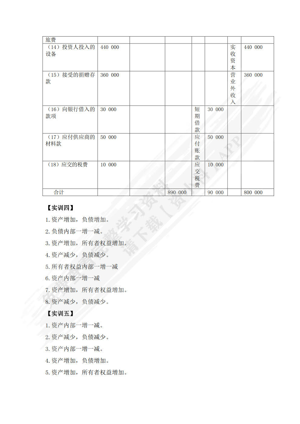 基础会计(第四版)
