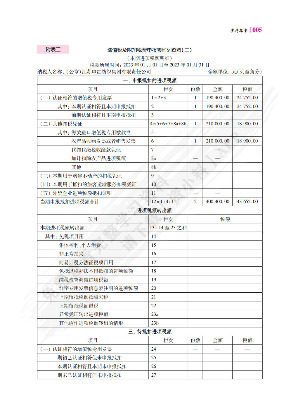 税费计算与申报(第2版)