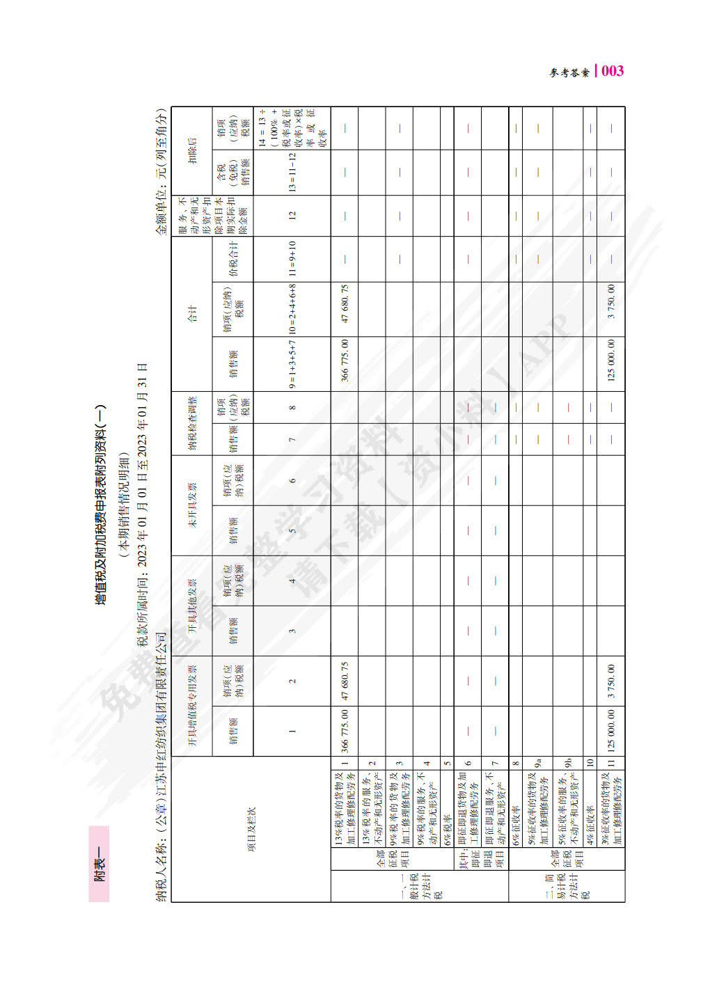 税费计算与申报(第2版)