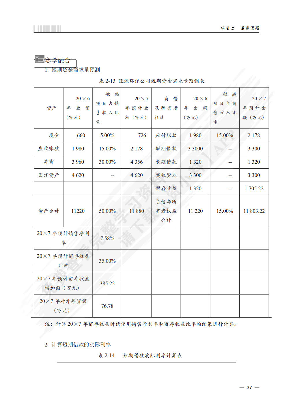 财务管理实务（微课版 第3版）