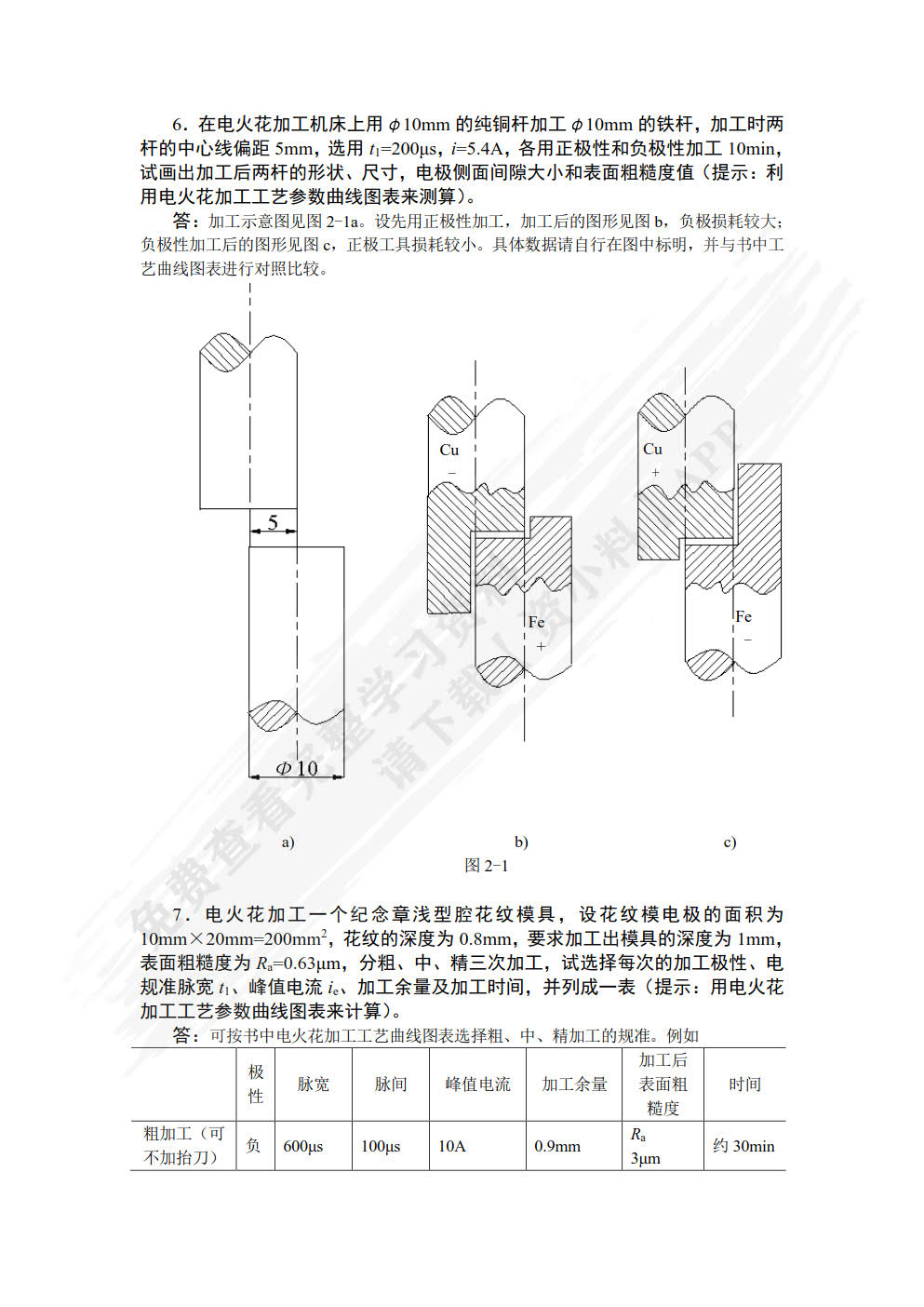 特种加工（第7版）