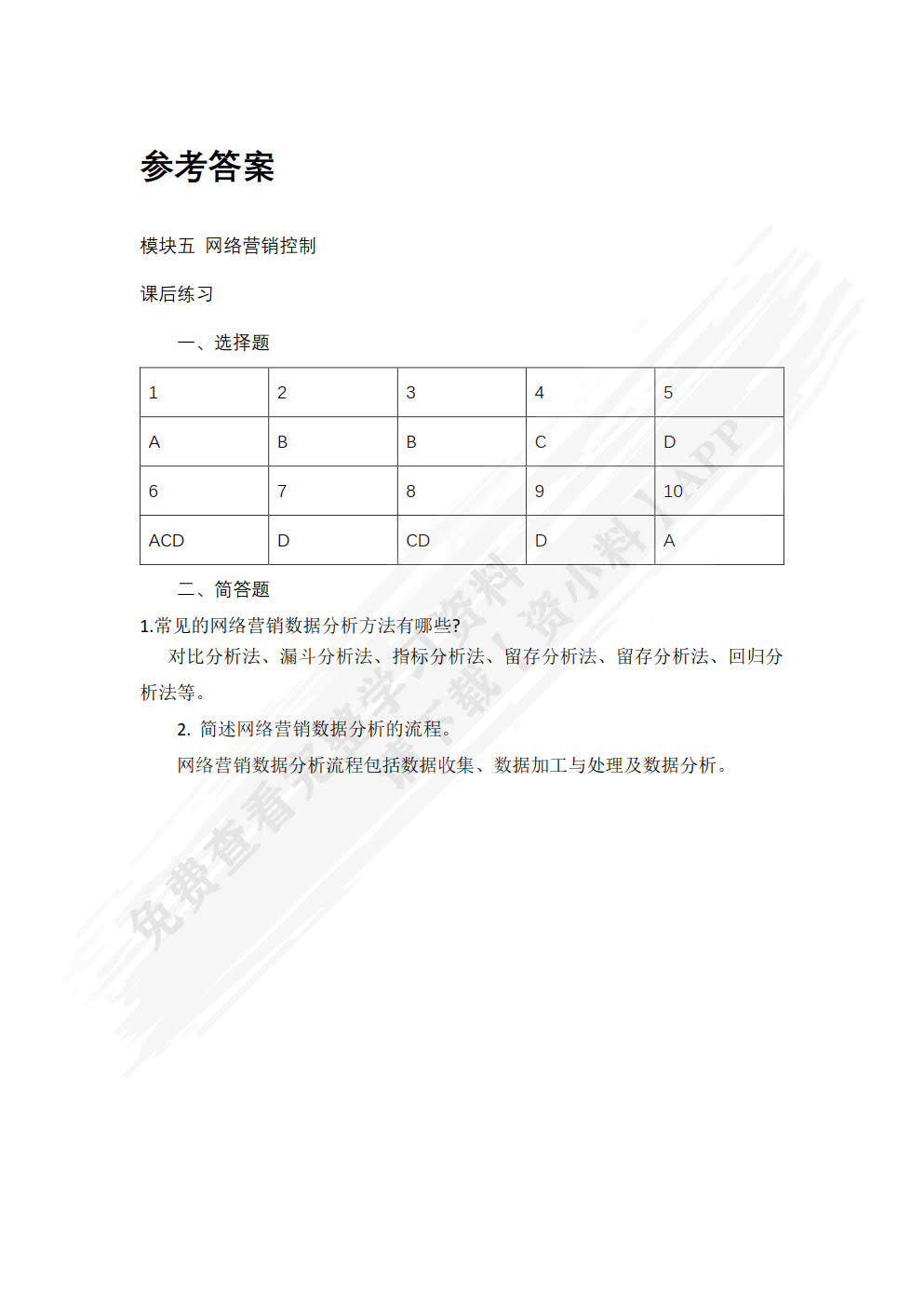 网络营销实用教程（第4版）