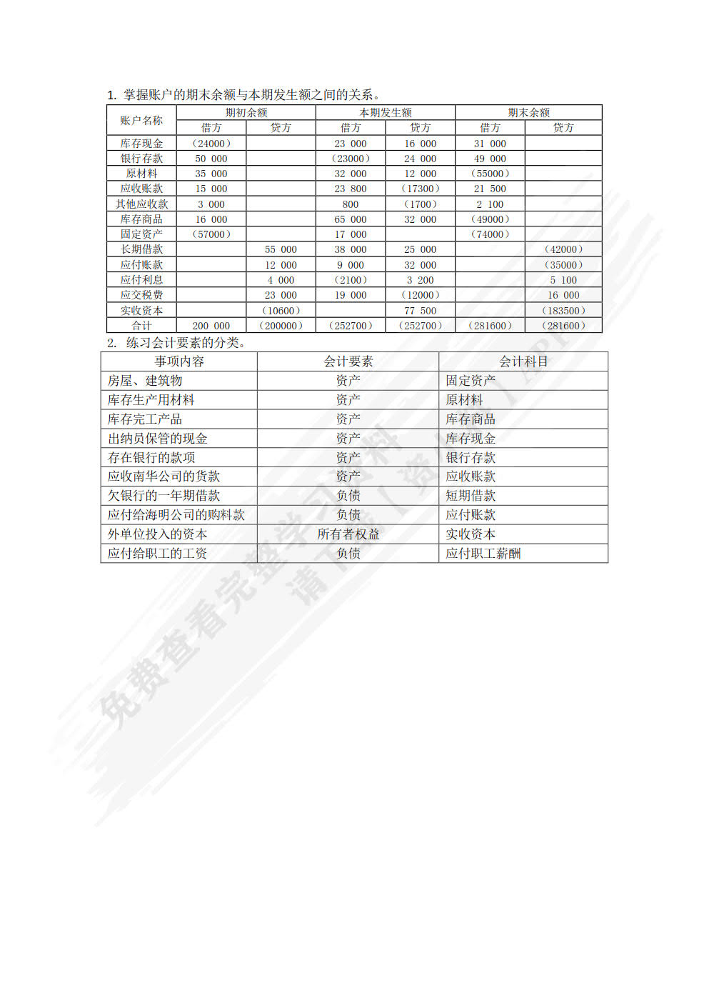 会计基础（第三版）
