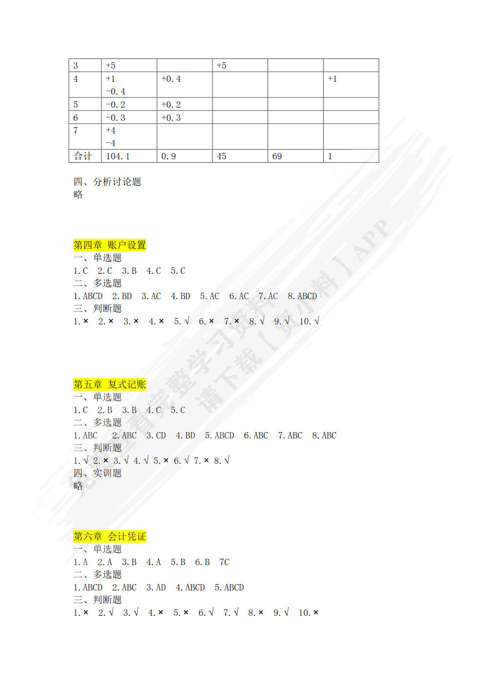 基础会计与实务