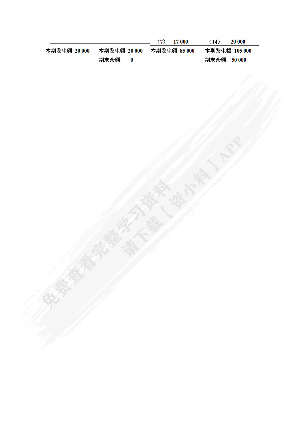 会计学（第四版）