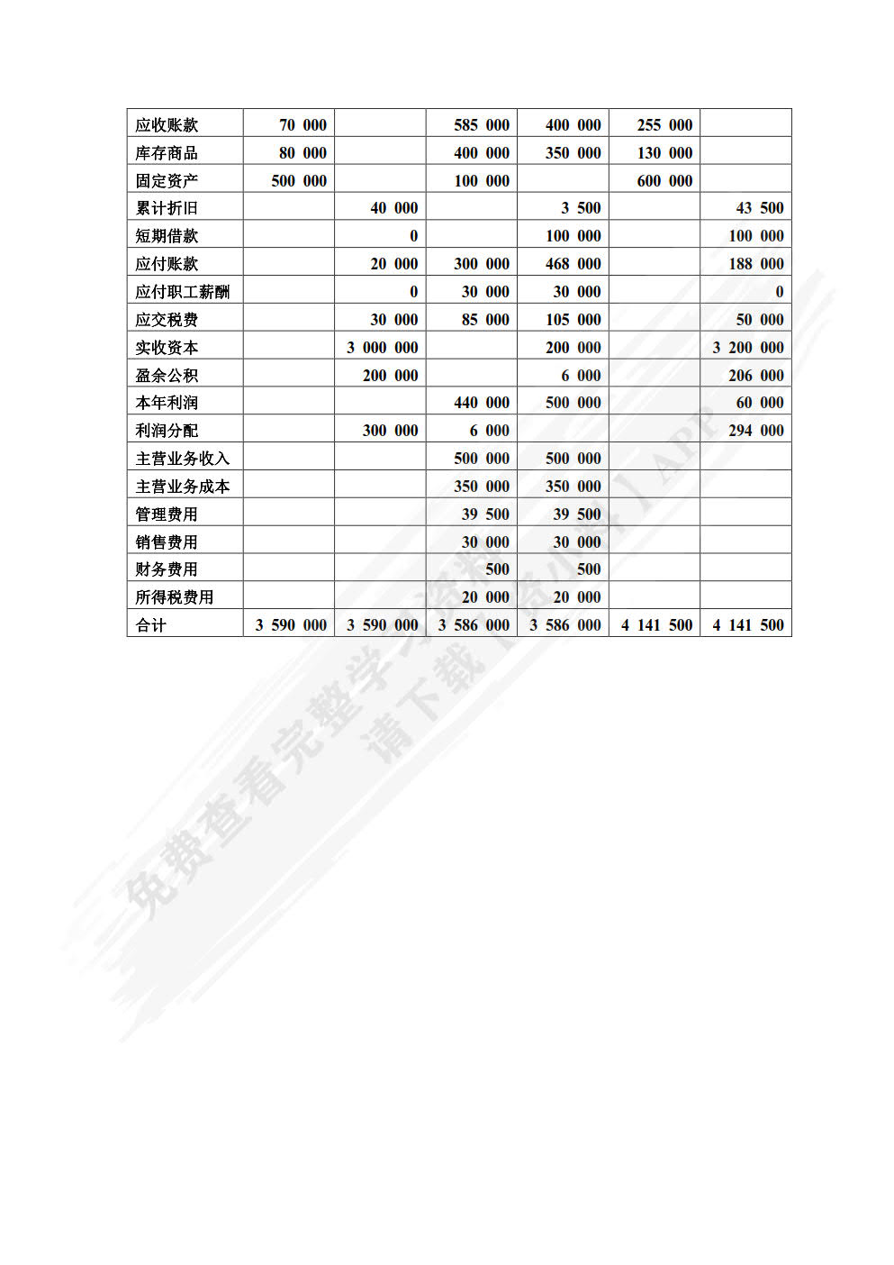 会计学（第四版）
