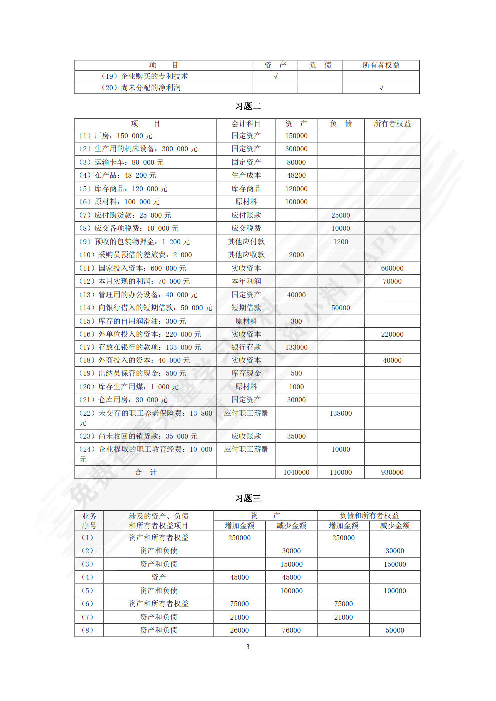 基础会计(第4版)