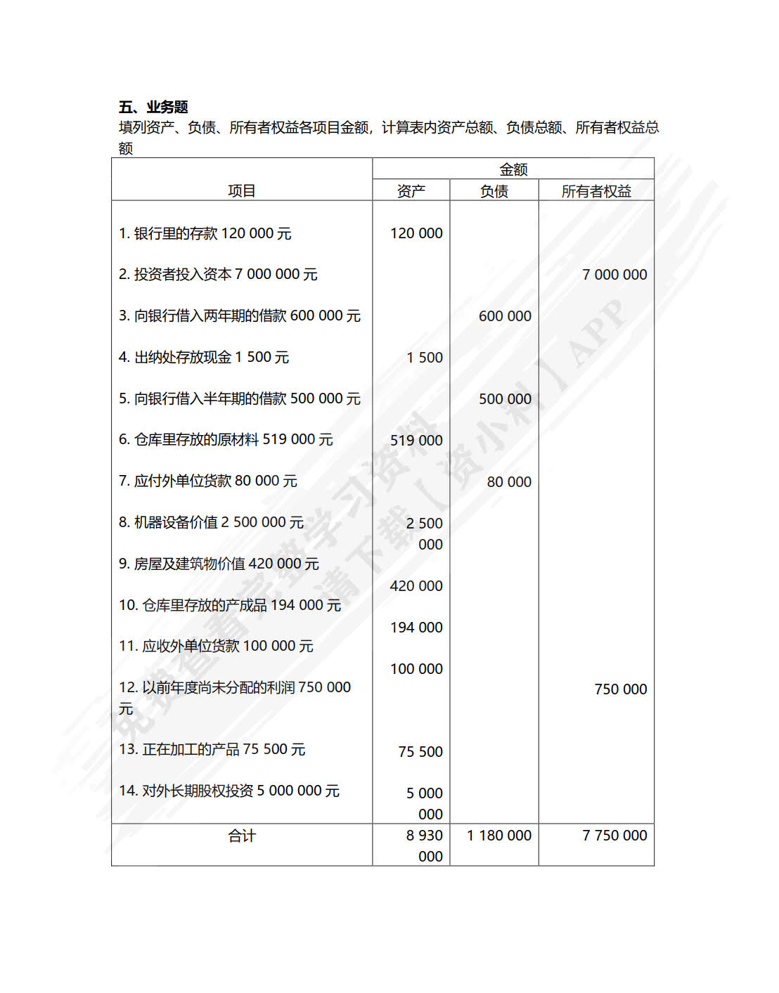 基础会计（第六版）