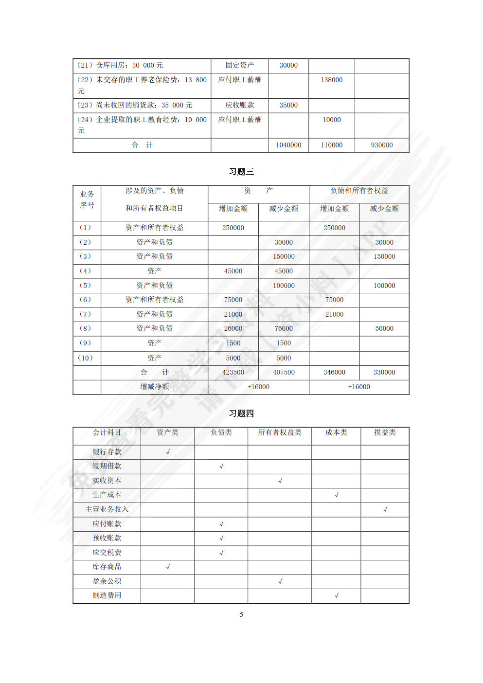 基础会计（第3版）