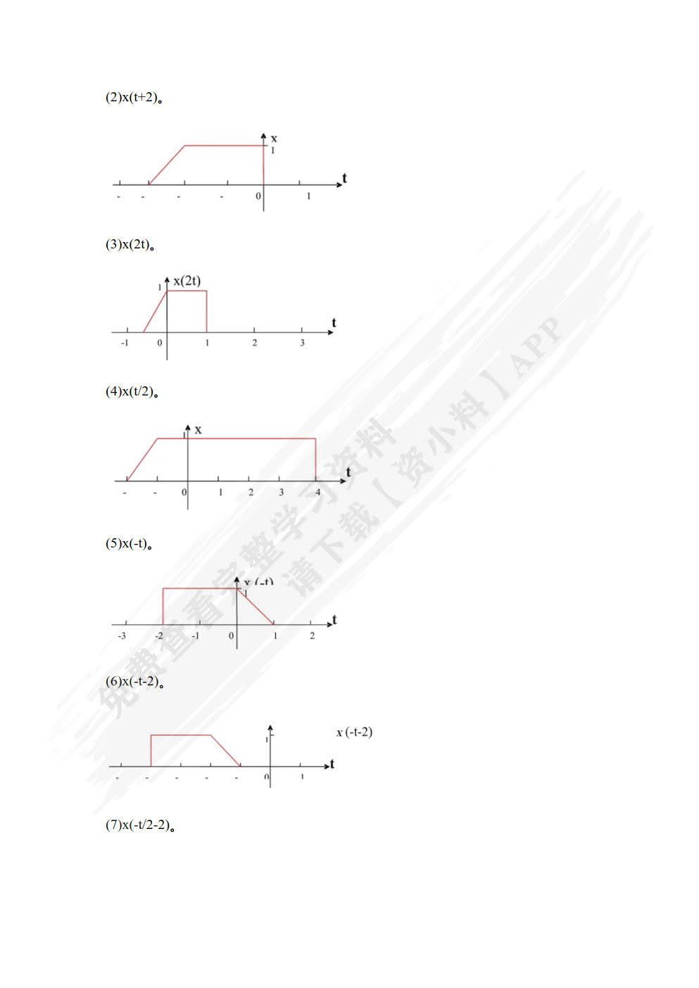 信号分析与处理