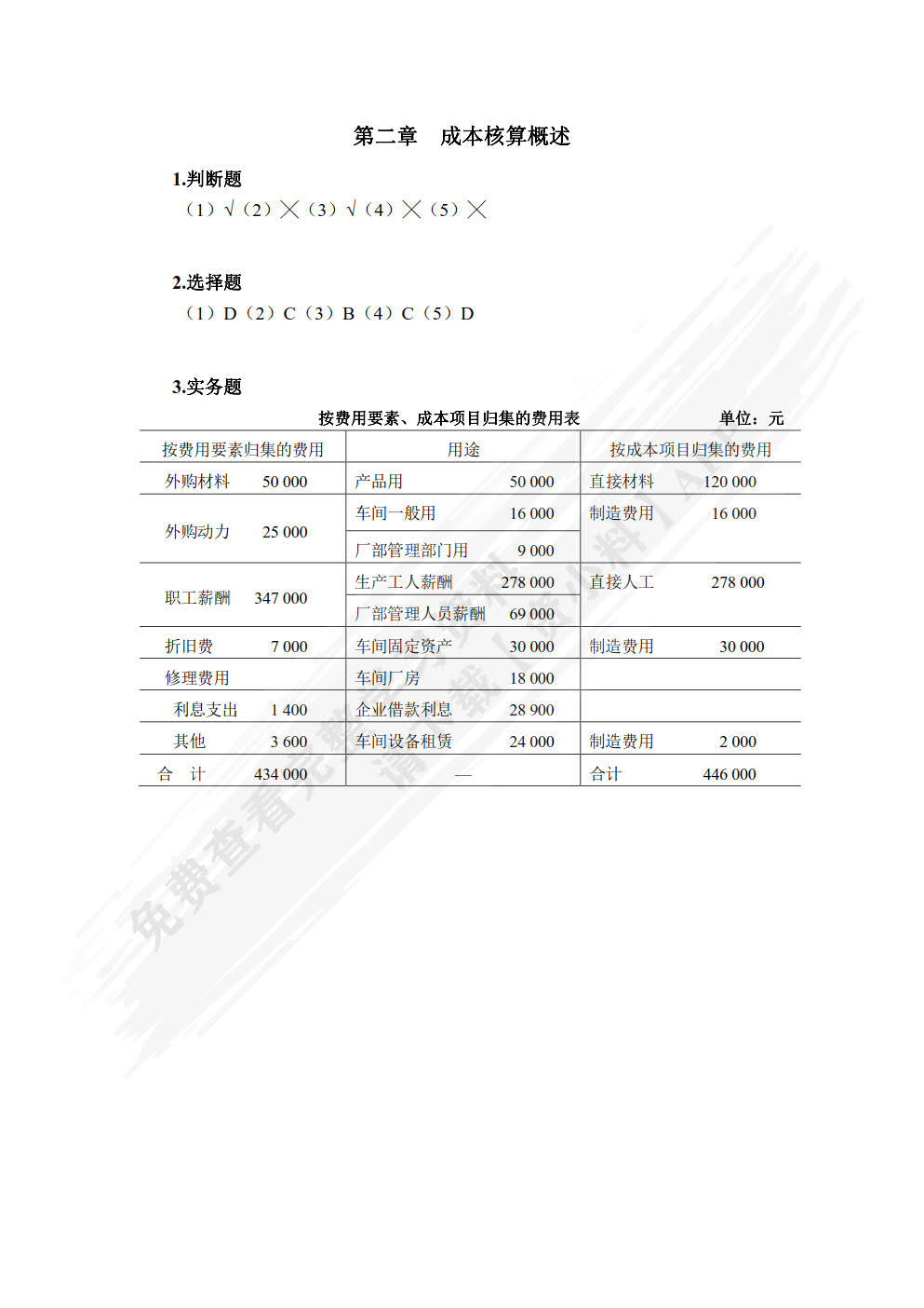 成本会计（第二版）