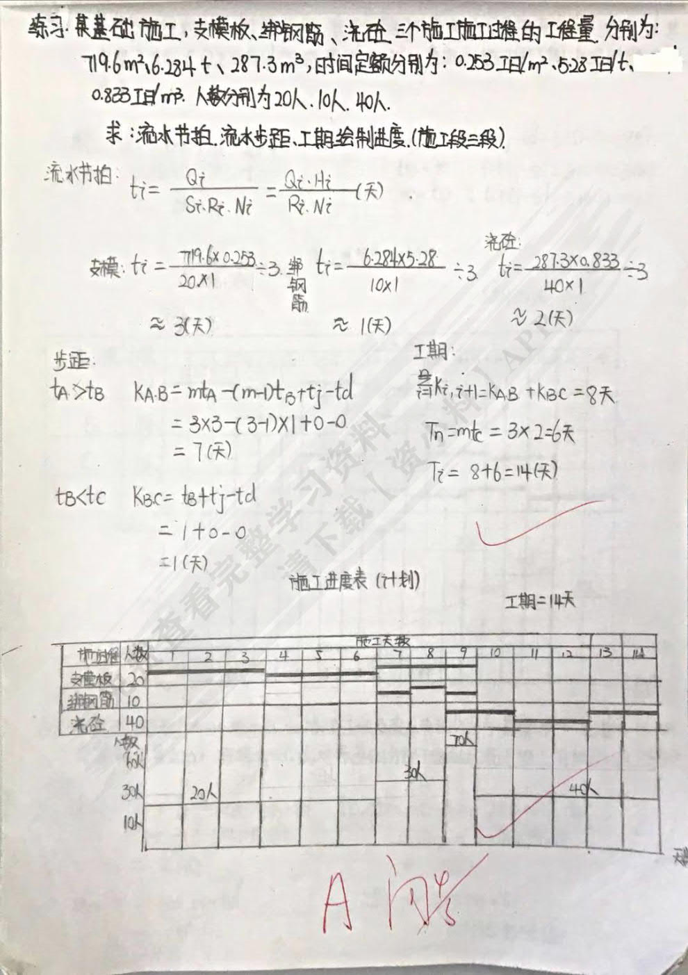 施工组织设计