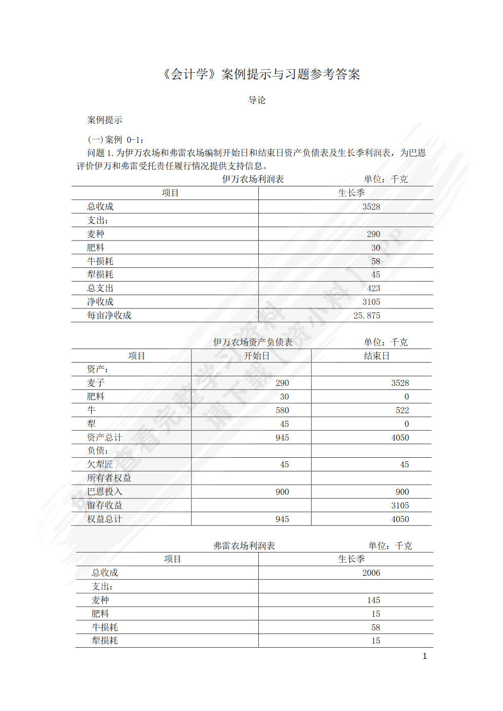 会计学（第二版）