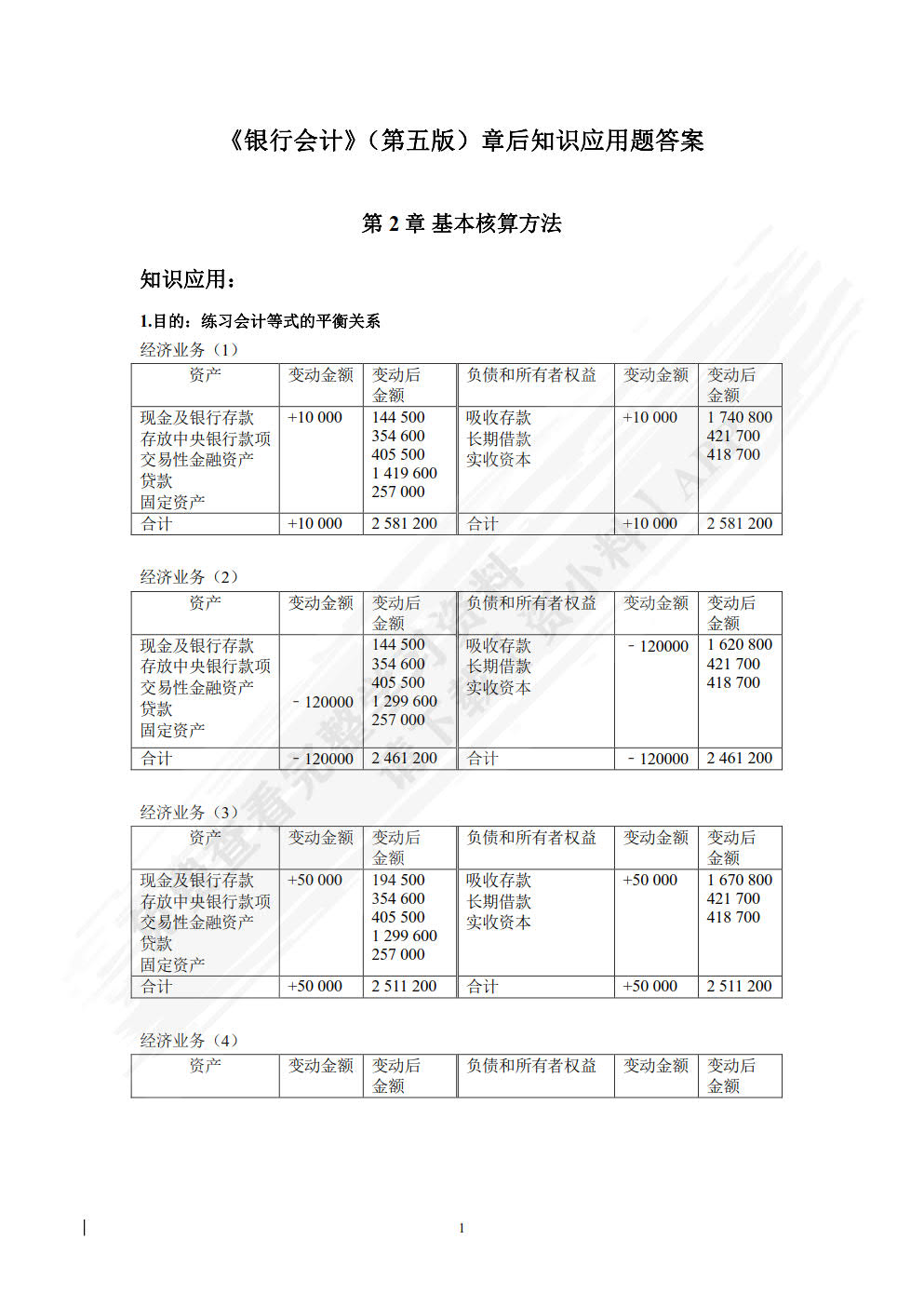 银行会计（第五版）