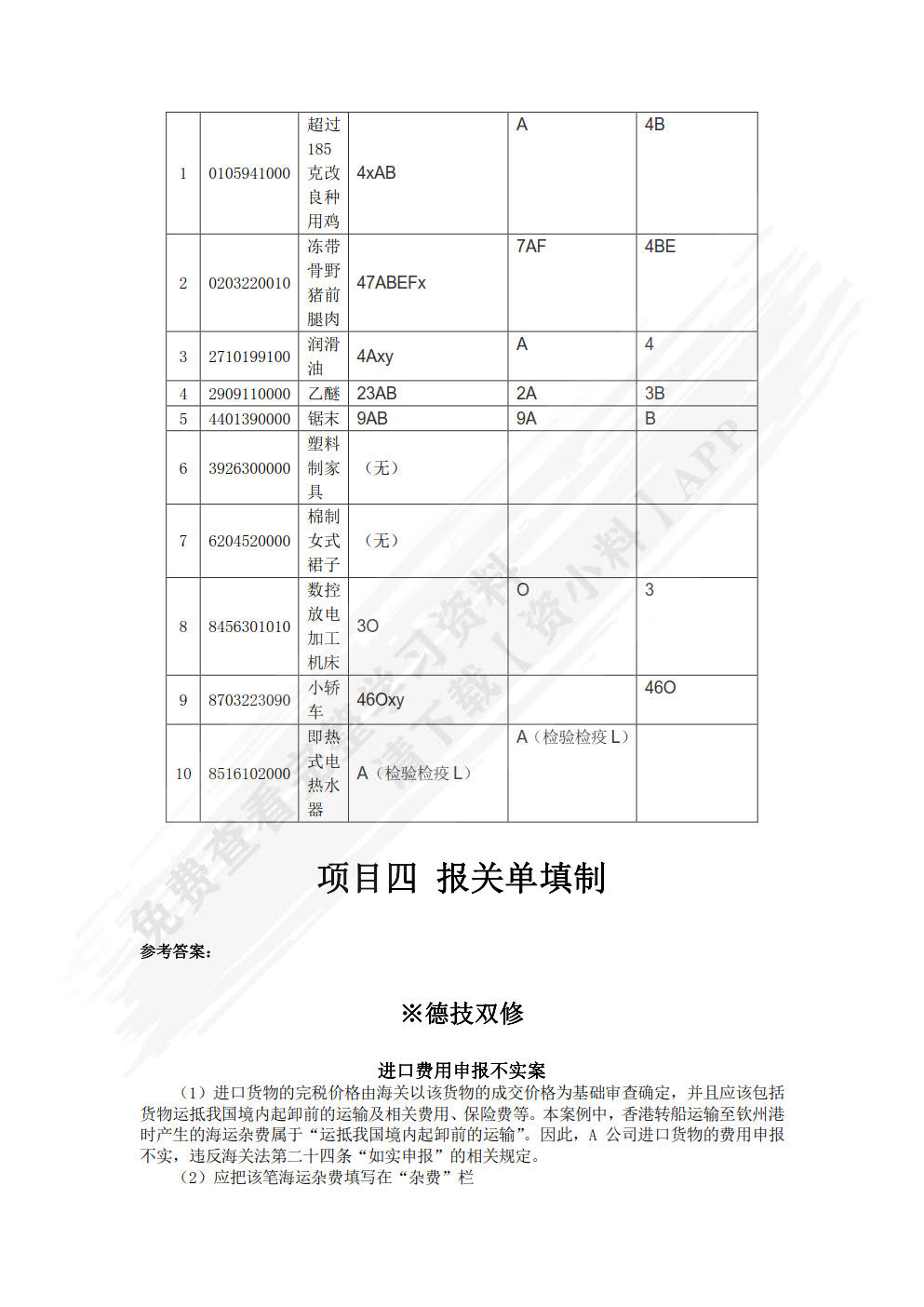 报关实务(第5版)