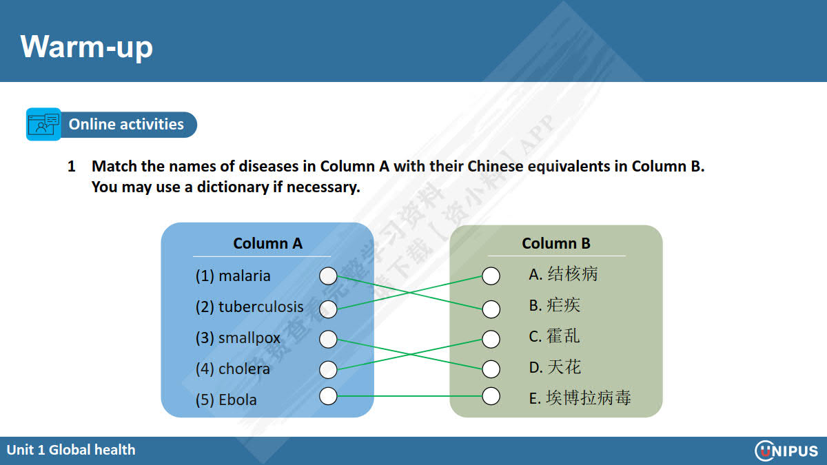 全球胜任力英语教程