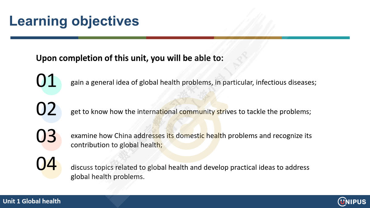 全球胜任力英语教程