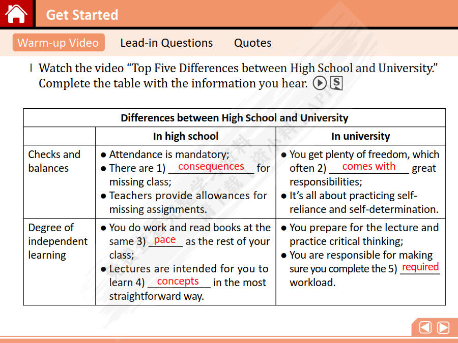 新世纪大学英语系列教材：综合教程1 （第三版）